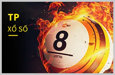 Khuyến mãi sự kiện Fbet88 Tết và bóng đá