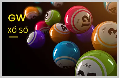 Ưu đãi VIP độc quyền Fbet88