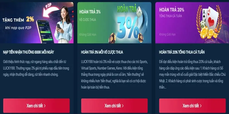 Tính năng độc quyền fbet88